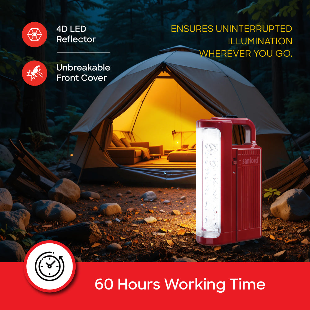 Sanford 3W LED Lantern with 15 LEDs and 60 Hour Runtime | SF4721EL - buysanford